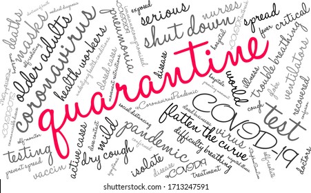 Quarantine word cloud on a white background. 