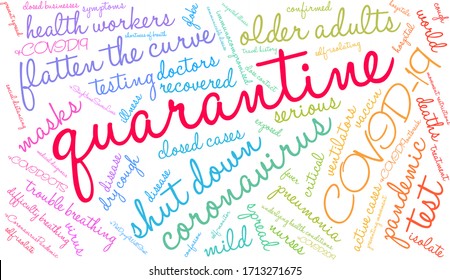 Quarantine word cloud on a white background. 