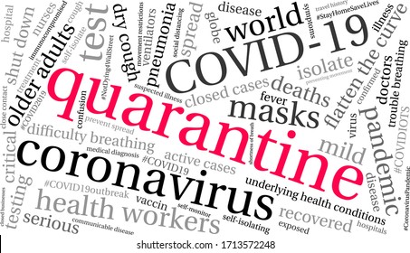 Quarantine word cloud on a white background. 