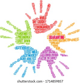 Quarantine word cloud on a white background. 