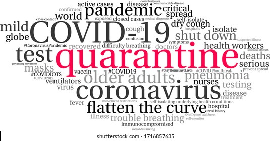 Quarantine word cloud on a white background. 