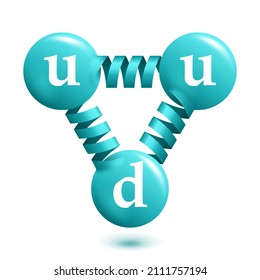 Quark icon - content of proton in 3D decoration. Strong forces between quarks are mediated by gluons. Isolated Vector illustration