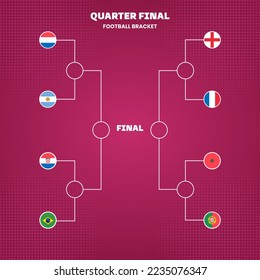 Quarter Final Football 2022 Bracket Design with Circle Flags Vector Illustration