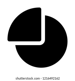 Quarter pie chart