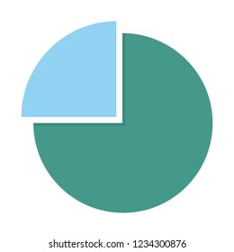 quarter pie chart