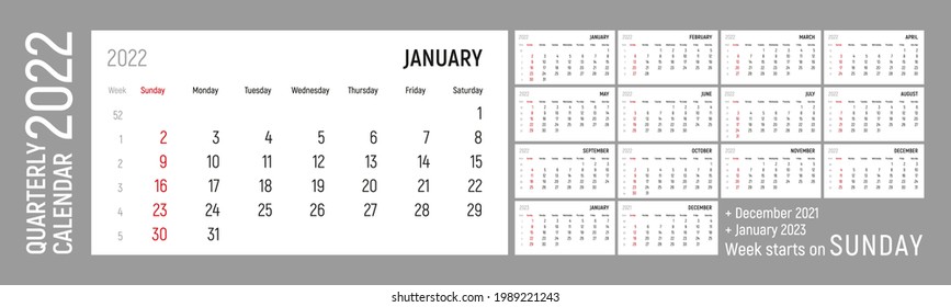 Quarterly Calendar For The 2022 Year. English Language. Week Starts On Sunday. Weeks, December 2021, January 2023. Vector Editable Calender Template.