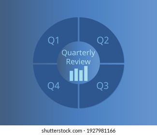 quarterly review to track business performance in each quarter vector