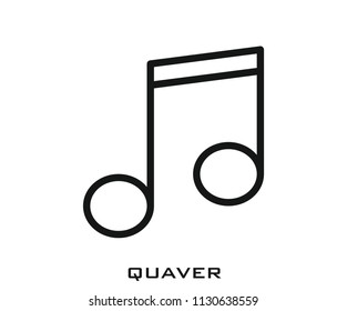 Quaver icon signs