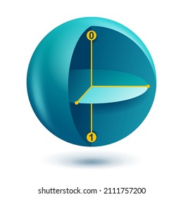 Qubit - basic unit of quantum computing information of classic binary bit physically realized with a two-state device. 3D vector scheme