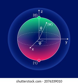 Qubit Concept Representation. Visualization Of Quantum Bit, Vector Concept