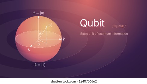 Qubit Visual Concept. Visialization Of Quantum Bit.