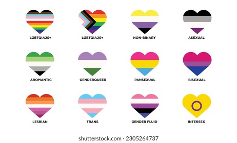 Queer Flags - Heart shape - LGBTQ+ Rights Pride Flags non-binary asexual aromantic genderqueer pansexual bisexual lesbian trans gender fluid intersex