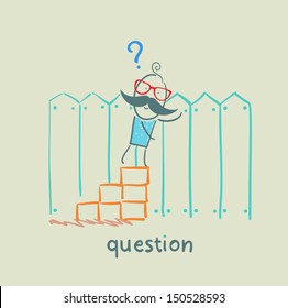 question