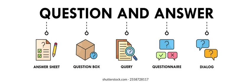 Question and Answer banner web icon vector illustration concept with icon of answer sheet, question box, query, questionnaire, and dialog