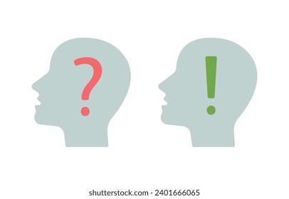 Question and answer signs in the human head