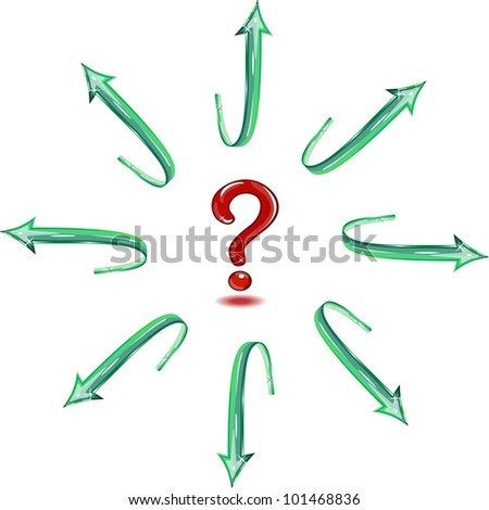 Question in a circle of green arrows.