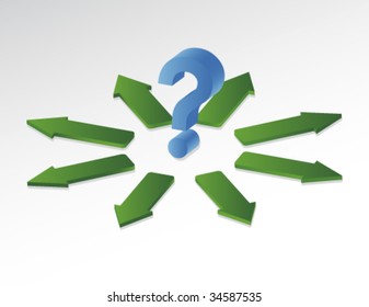 A question with different ways of answer