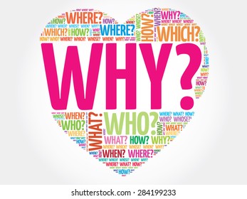 Why? Question heart, Questions words vector concept