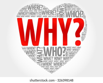 Why? Question heart, Questions words vector concept