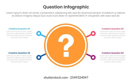question infographic template banner with big circle center with line spreading pointer 4 points for slide presentation vector