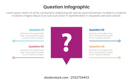 Pregunta Infografía Anuncio de Plantilla con gran cuadro de discusión de llamada en el centro con descripción que se extiende con 4 puntos para el Vector de presentación de diapositivas