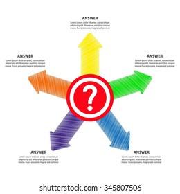Question Mark with Answers / Decision Making - Vector arrows Infographic template