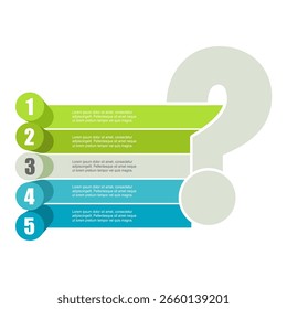 Ponto de interrogação com cinco recursos ou opção do projeto a selecionar. Infográfico mínimo para visualização de informações de negócios e ciências. Conceito de perguntas frequentes. Instruções e regras.