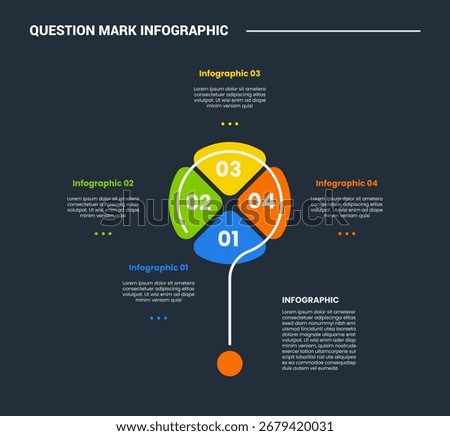 Question mark infographic process diagram with pie chart shape with even slice cut with dark background bright outline style 4 points vector