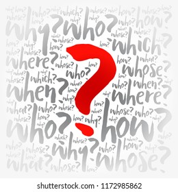 Question mark - Questions whose answers are considered basic in information gathering or problem solving, word cloud background