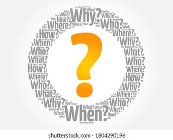 Question mark - Questions whose answers are considered basic in information gathering or problem solving, word cloud background