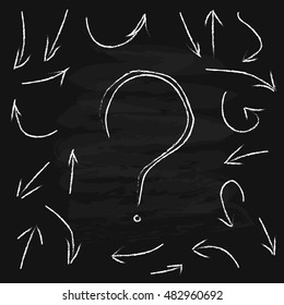 Question mark surrounded by arrows. Search way, exit.
