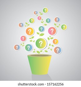 Question mark symbol in a plant