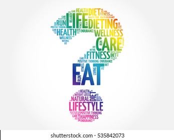 Question mark word cloud, fitness, sport, health concept