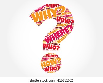 Question mark, Question words cloud business concept