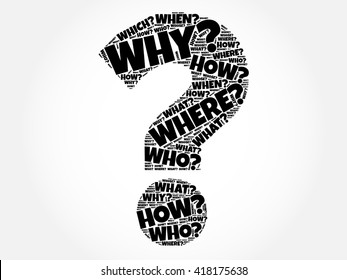 Question mark, Question words cloud business concept