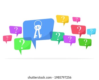 Question marks in speech bubbles and problem keys
