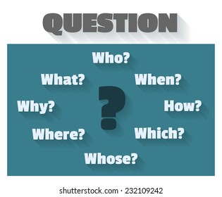 Question marks and words - who, how, when, which, why, whose, where, what. Vector illustration in the form of mind map in flat style with long shadows.