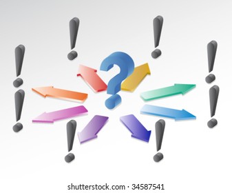 A question with several ideas to answer it