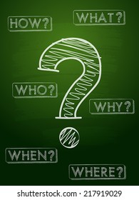 question sign and question words - white chalk text with symbol over green blackboard, business concept, vector