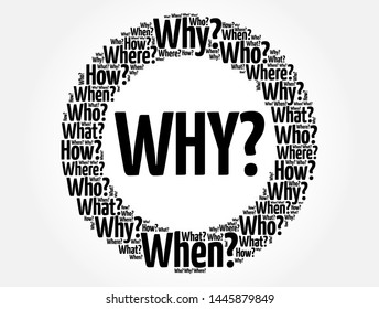 WHY? Question word and questions whose answers are considered basic in information gathering or problem solving, word cloud background