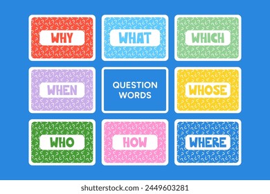 Question words flash cards colorful vector illustration collection. Word learning, school education for children. Teacher lesson resources