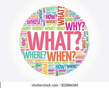 Question words vector word cloud, business concept