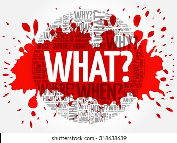 Question words vector word cloud, business concept