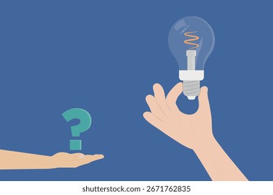 mão de interrogatório e mão de resposta