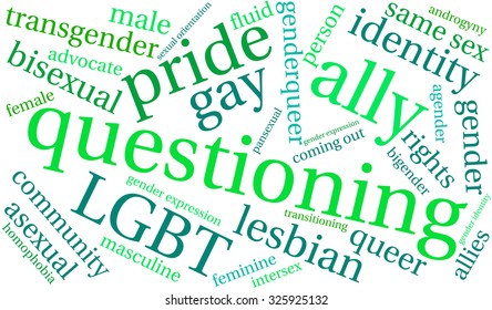 Questioning LGBT word cloud on a white background. 