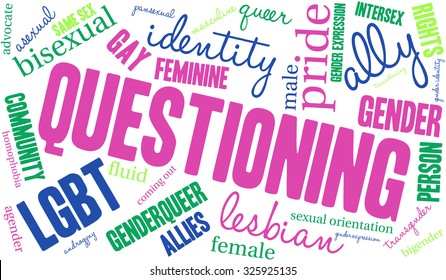 Questioning LGBT word cloud on a white background. 