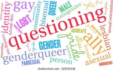 Questioning LGBT word cloud on a white background. 
