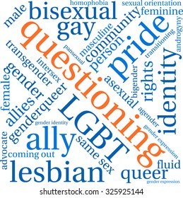 Questioning LGBT word cloud on a white background. 