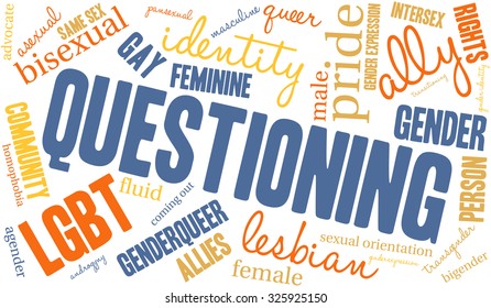 Questioning LGBT word cloud on a white background. 