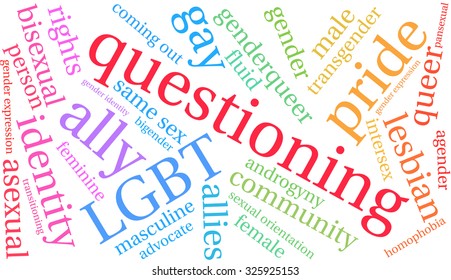 Questioning LGBT word cloud on a white background. 